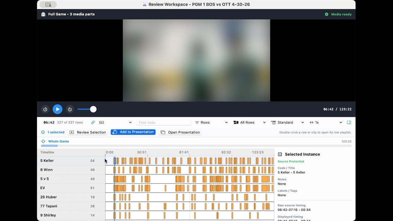 Real Kaish Analyst Review timeline with the game-video pane obscured