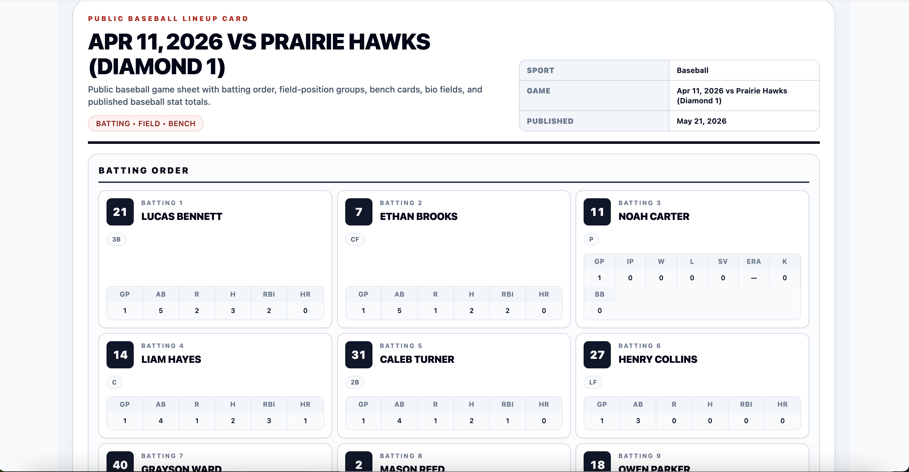 Kaish baseball public lineup card with batting order, field positions, and player stats